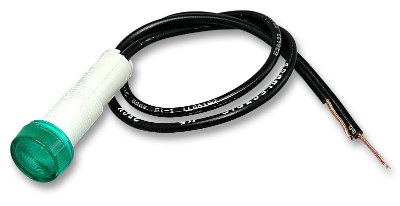 Indicators Indicators Products under LEDs
