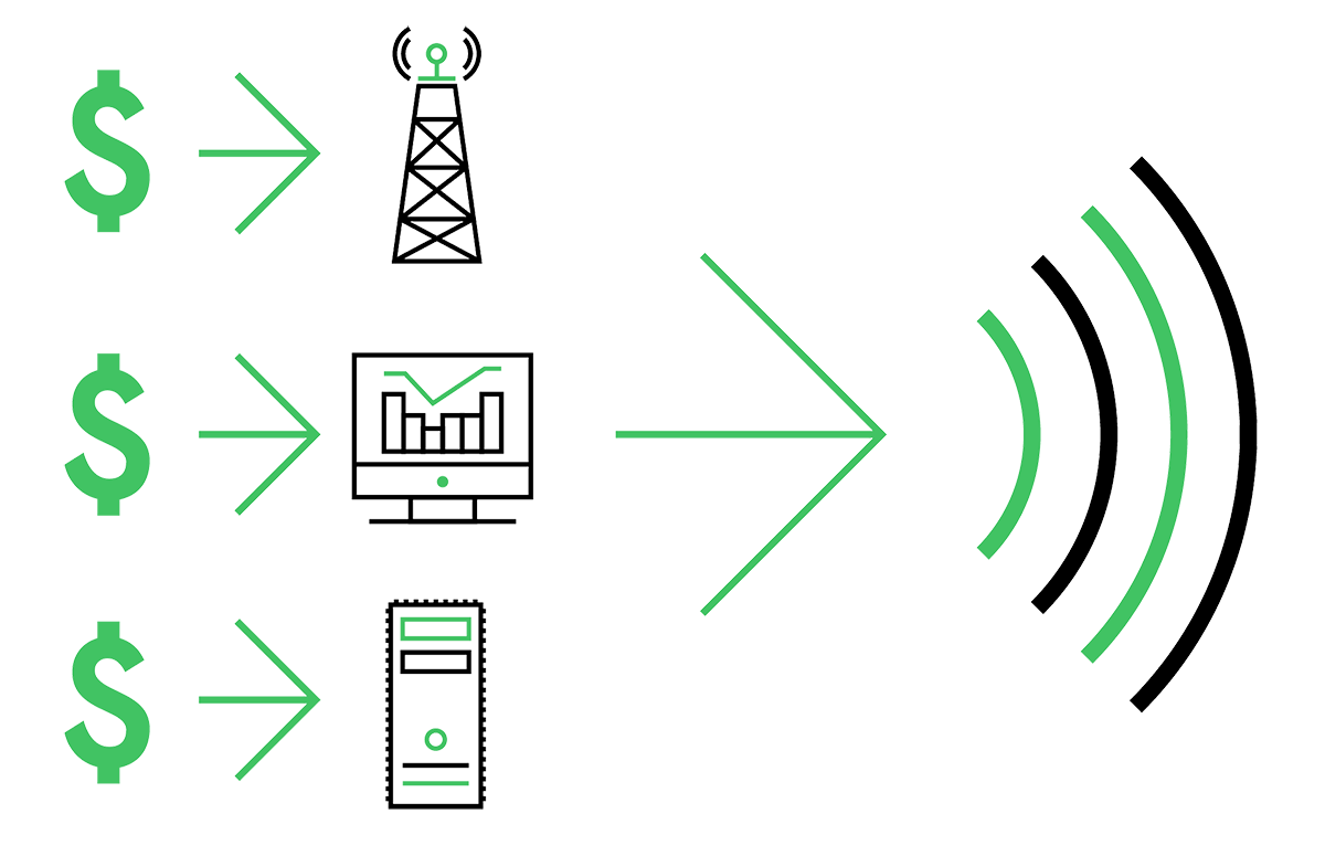 IoT Diagram