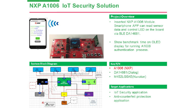 Add security to your IoT devices Add security to your IoT devices