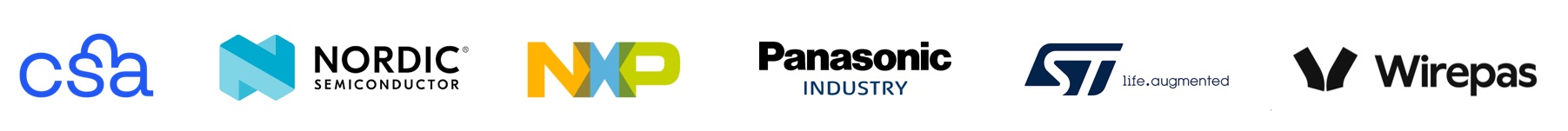 Connecting the Future partners