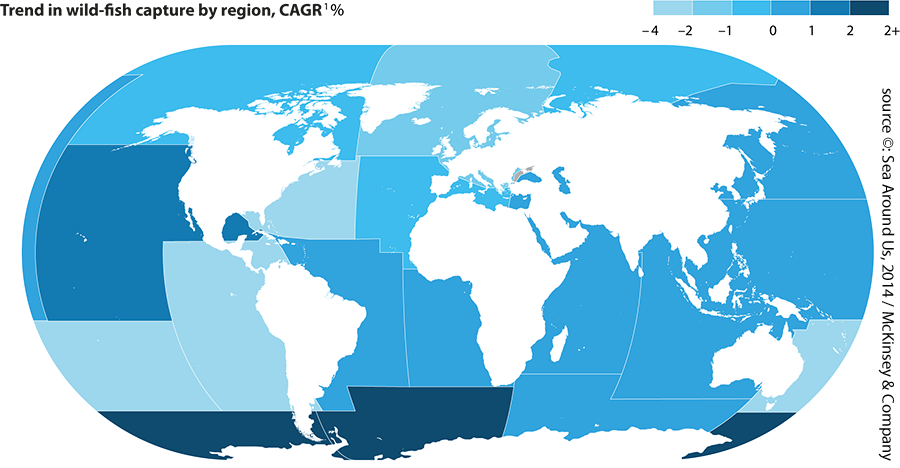 Trend in wild-fish capture by region