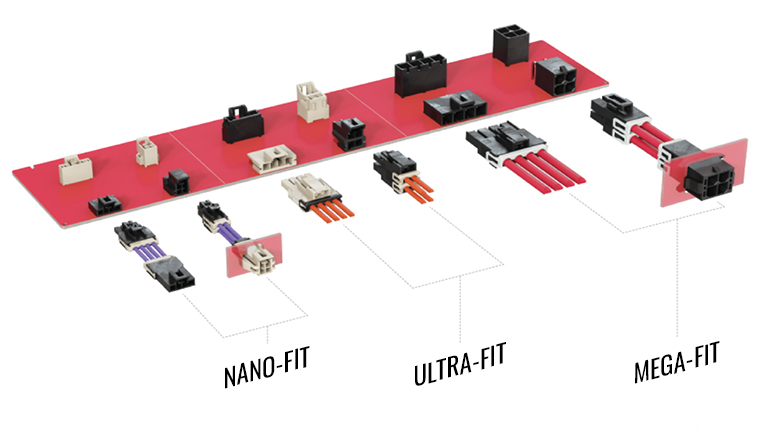 FiT family products