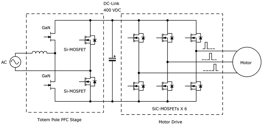 schematic