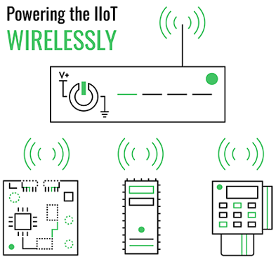 IoT Diagram