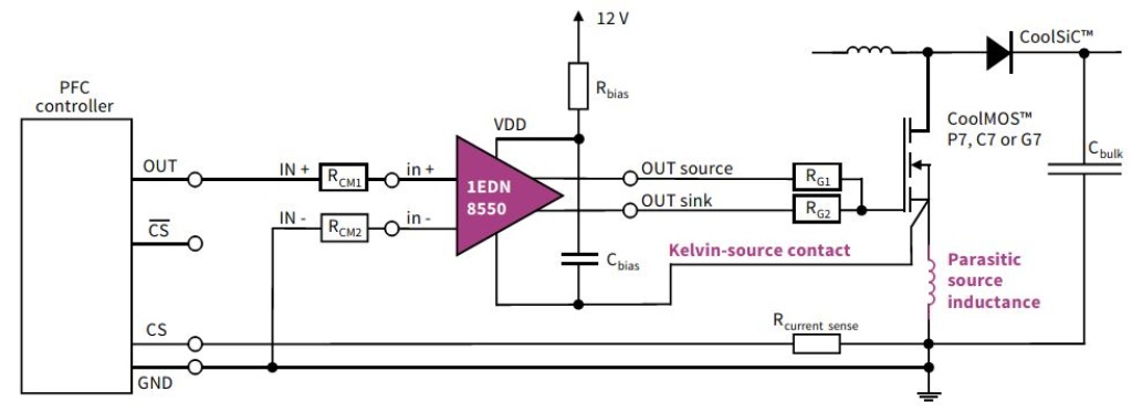 Image of 1EDi Block Diagram