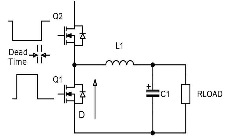 schematic