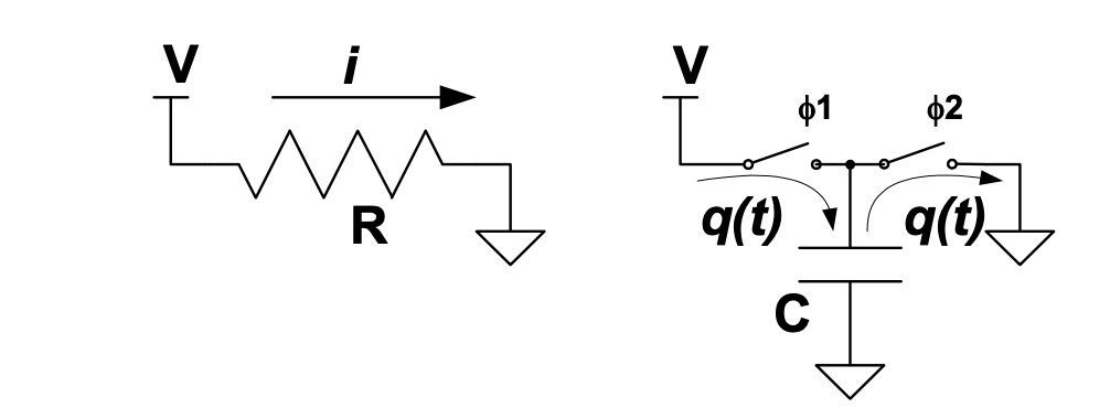 schematic