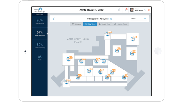 asset statistics map diagram