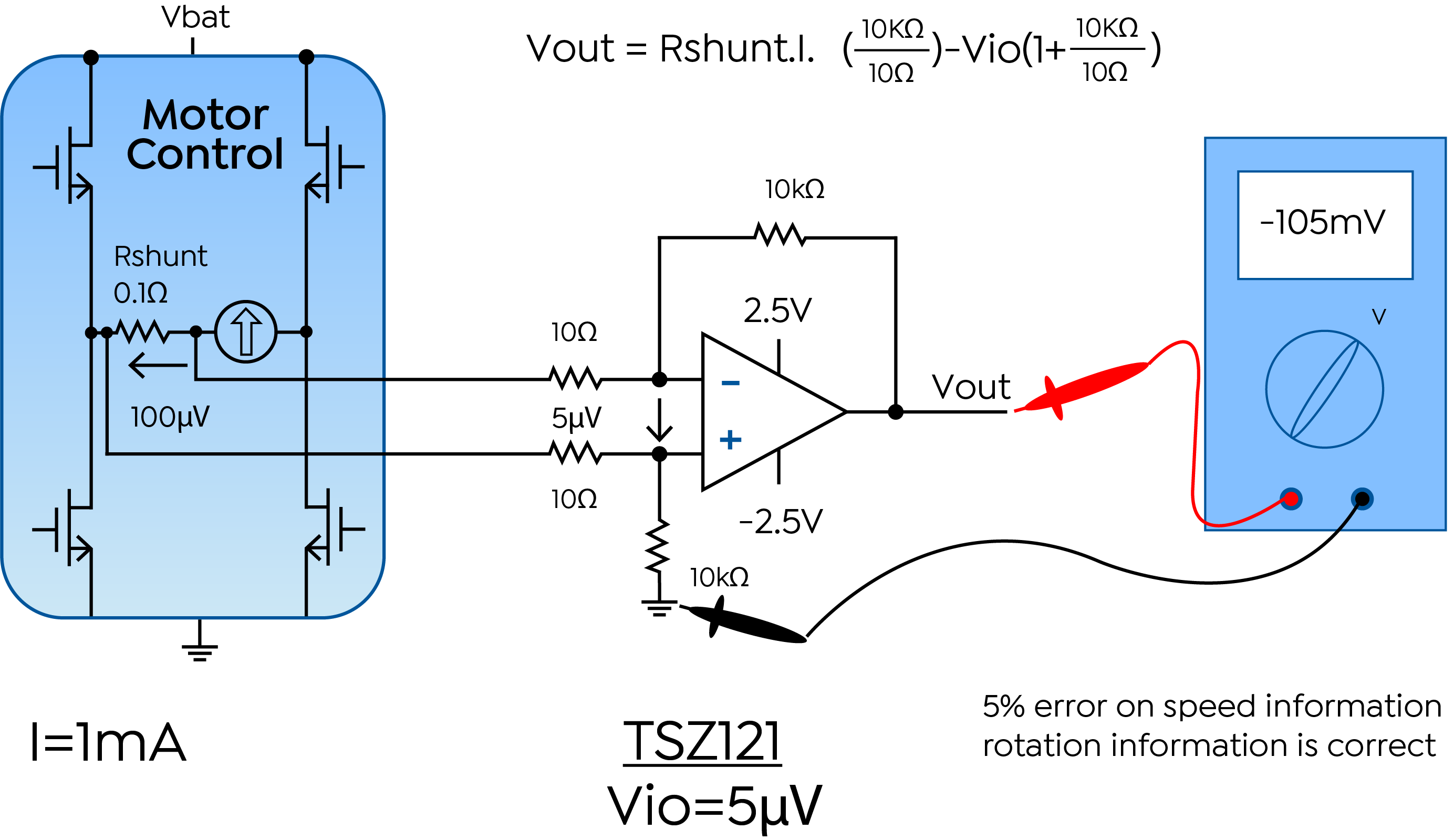 EBVA021-Figure4-v2