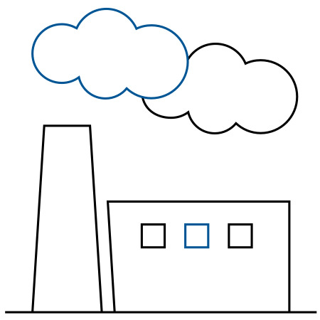 smart factory small