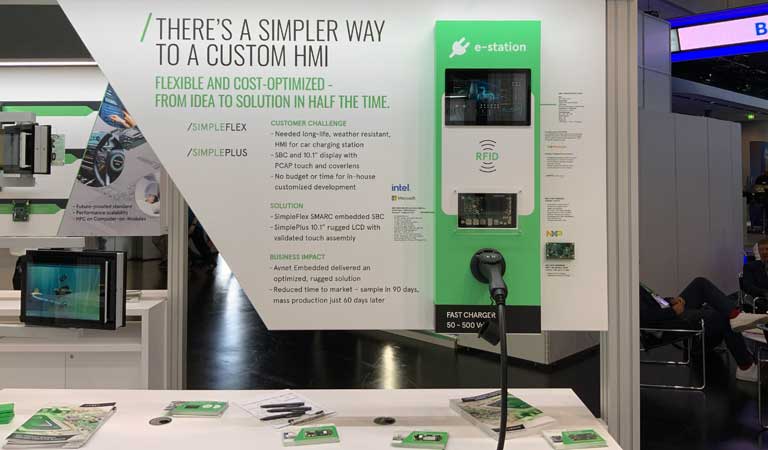 Avnet Embedded at Embedded World 2022