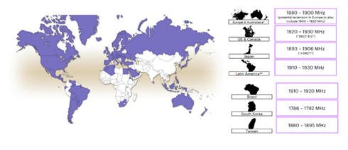 The 1.9GHz frequency used by DECT NR+ is available in almost all countries