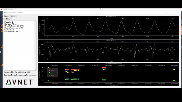 Health status monitoring made contactless