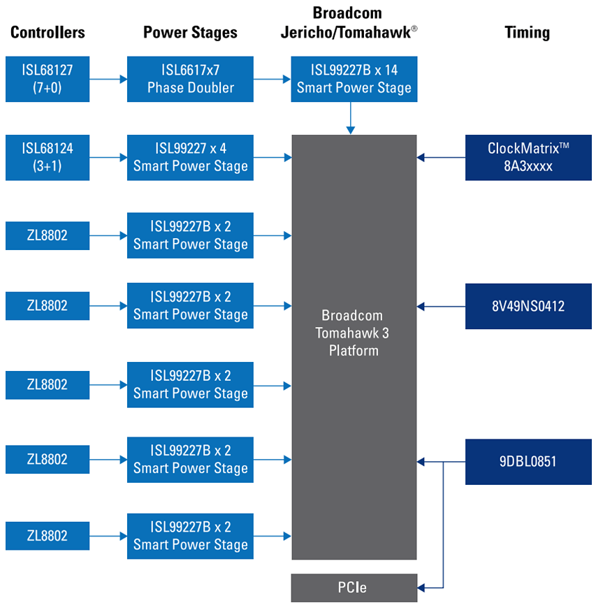 wireline diagram