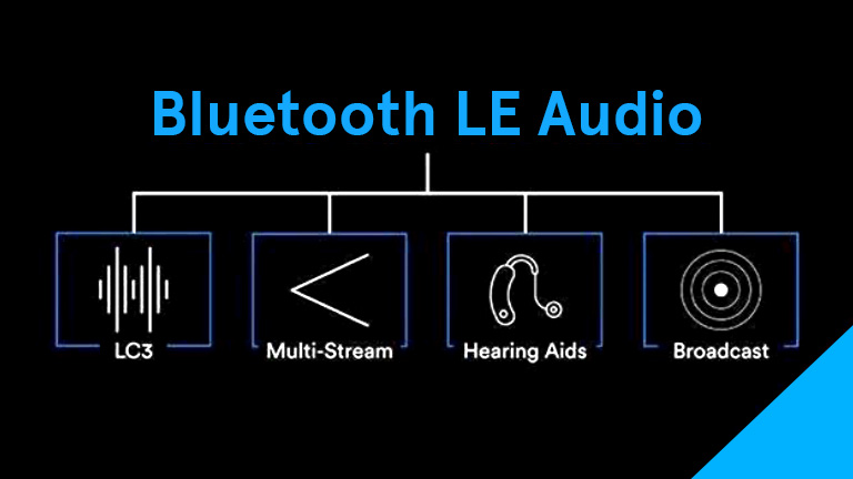 LE Audio: Assisting the Hearing Aid Market LE Audio: Assisting the Hearing Aid Market