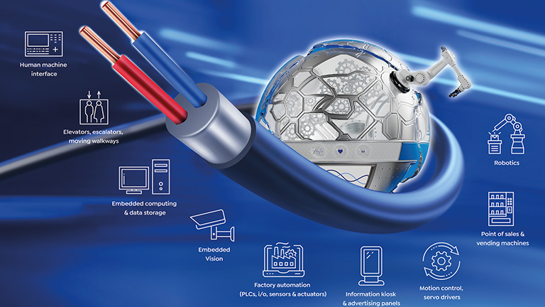 Industrial communication via SPE technology