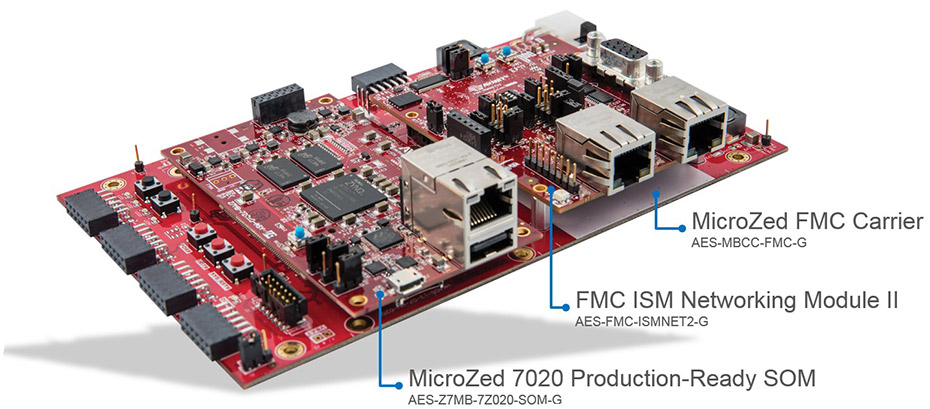 Figure 5: MicroZed Industry 4.0 Ethernet Kit Figure 5: MicroZed Industry 4.0 Ethernet Kit