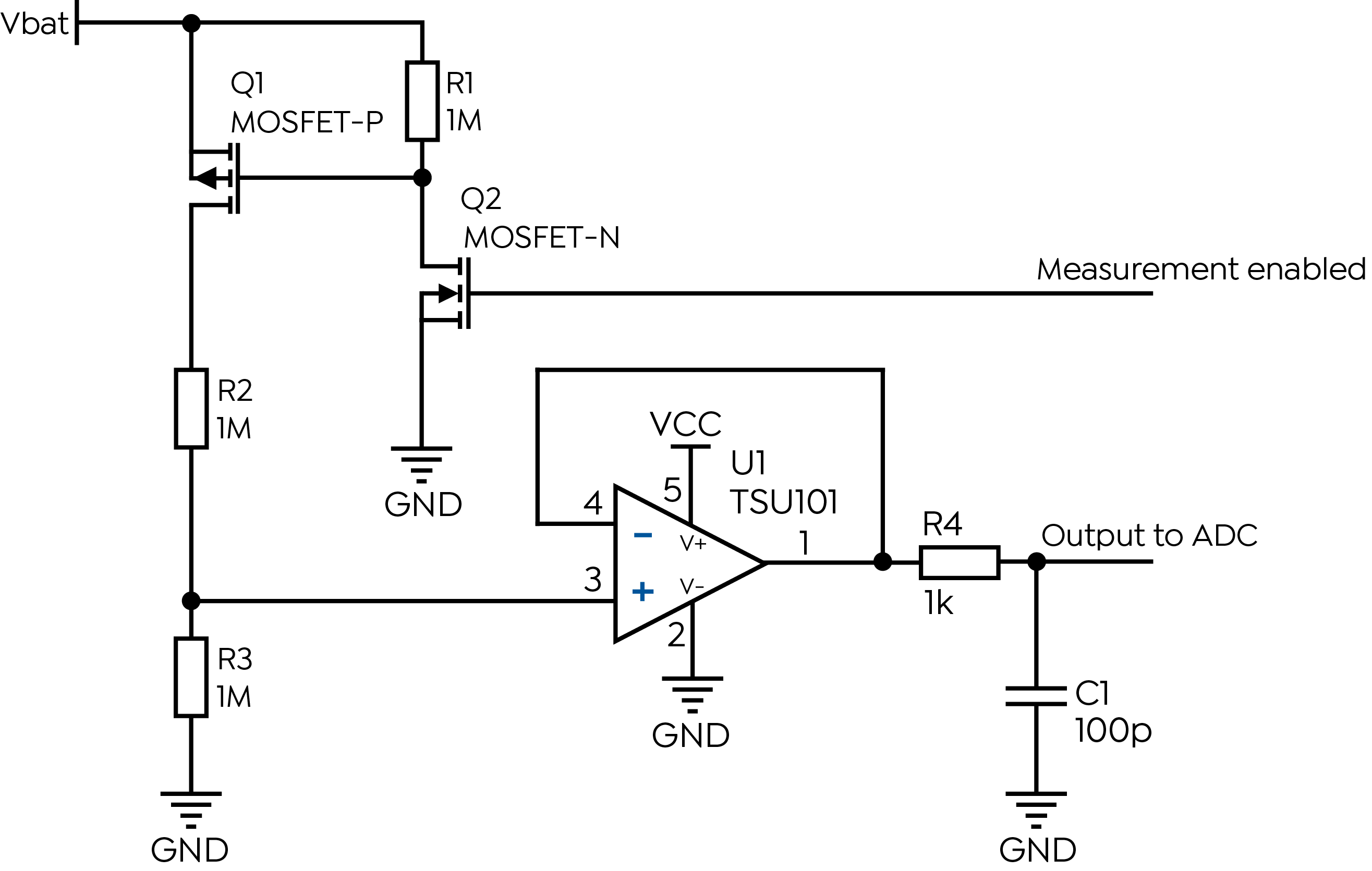 EBVA021-Figure3