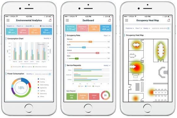 smart facility monitoring big