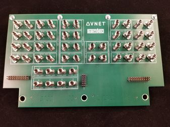 RF Breakout Daughtercard for Zynq UltraScale+ ZCU111 RF Breakout Daughtercard for Zynq UltraScale+ ZCU111
